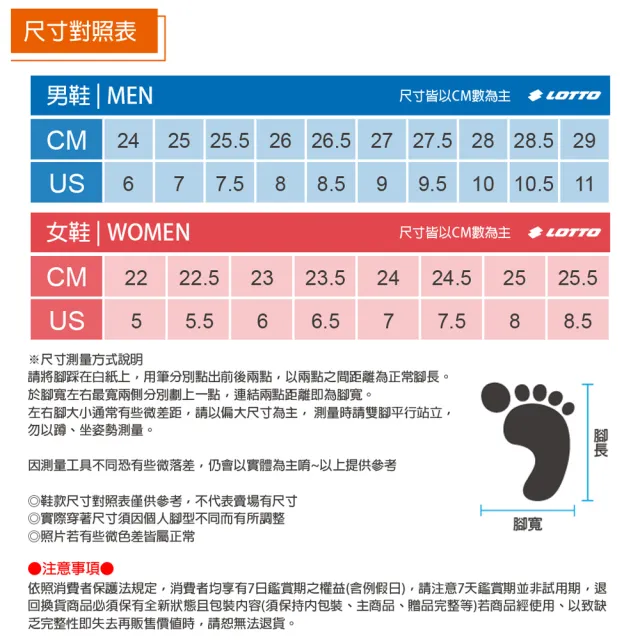 【LOTTO】女 樂活健走鞋(燕麥-LT4AWX5681)