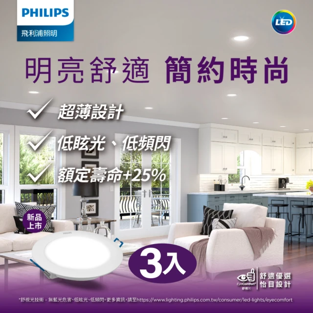 【Philips 飛利浦】品繹11W 12.5CM LED嵌燈 3入(PK031/PK032/PK033)