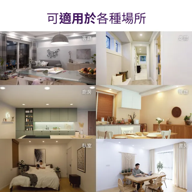 【Philips 飛利浦】品繹14W 15CM LED嵌燈(PK034/PK035/PK036)