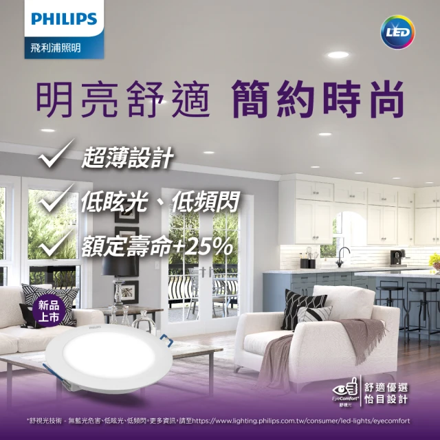 Philips 飛利浦 Wi-Fi WiZ 智慧照明 可調色