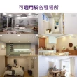 【Philips 飛利浦】品繹6.5W  9CM LED嵌燈(PK028/PK029/PK030)