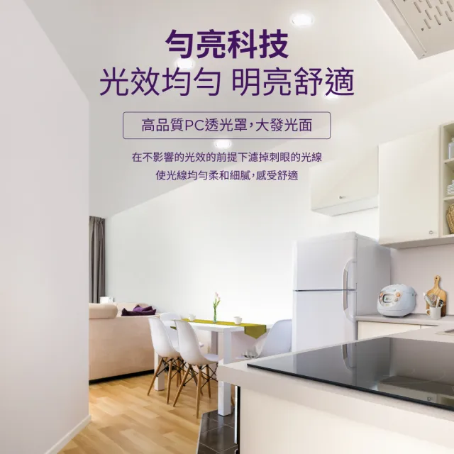 【Philips 飛利浦】品繹6.5W  9CM LED嵌燈 3入(PK028/PK029/PK030)