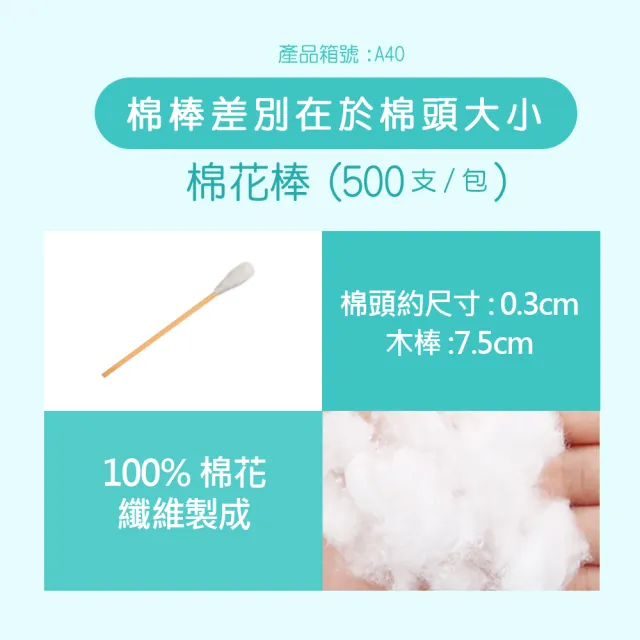 【TEAMPOWER 勤達】未滅菌ENT棉棒500支裝共5包/袋-A40(居家用棉花棒、醫用棉花棒)