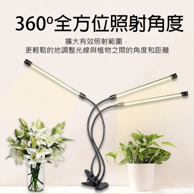 【JIUNPEY 君沛】USB 全光譜三管植物燈(植物生長燈)