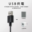 【JIUNPEY 君沛】USB 全光譜三管植物燈(植物生長燈)