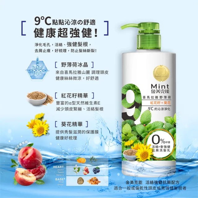 【金美克能】抗屑洗髮乳 強健配方 750ml 3入組(無添加、不含矽靈)