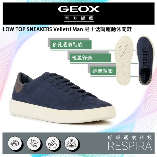 GEOX Velletri Man 男士低筒運動鞋 藍(RESPIRA™ GM3F114-40)