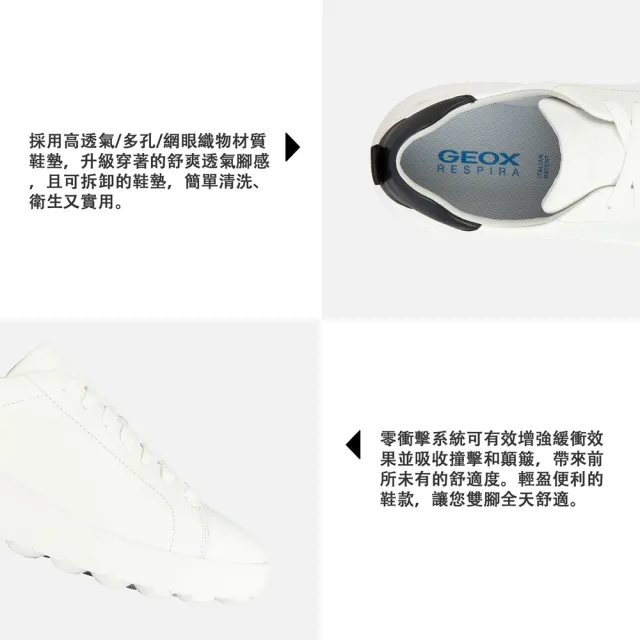 【GEOX】Spherica Ec4.1 Man 男士低筒運動鞋 白(SPHERICA™ GM3F115-01)