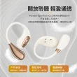 【MONSTER 魔聲】Open Ear OWS開放式藍牙耳機(AC210/藍牙5.4/真無線)