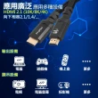 【ProMini】10K HDMI線 1.2公尺 2.1版高畫質公對公影音傳輸線 電競(II)
