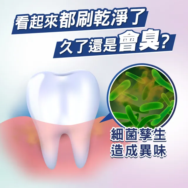 【Oral-B 歐樂B】6效合1 固齒護齦漱口水(500ml)