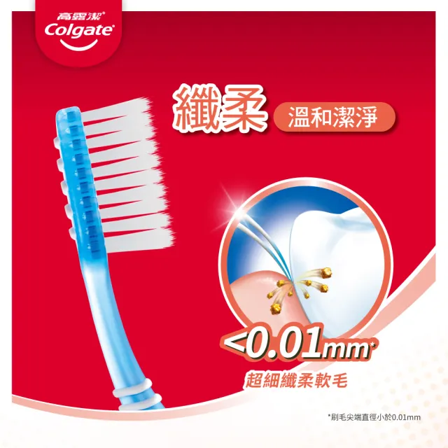 【Colgate 高露潔】纖柔牙刷4入(超軟毛/深層潔淨)