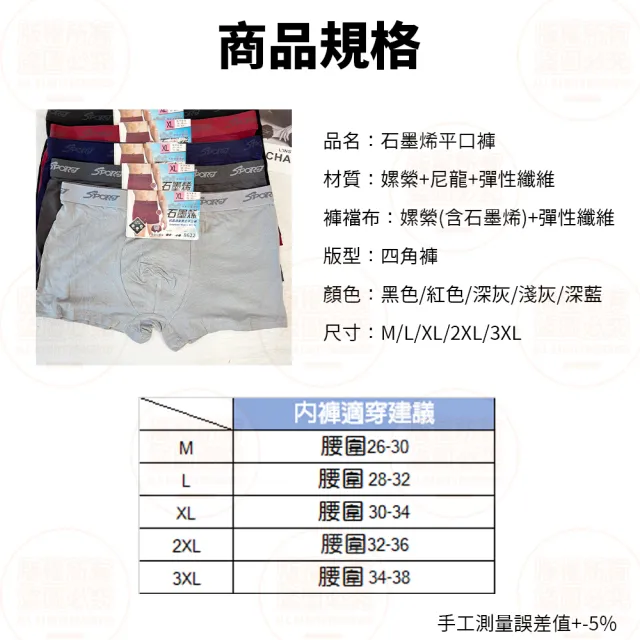【原家良品】石墨烯平口內褲5件組 男生內褲 透氣網眼內褲 男生四角褲 涼感內褲  男士平口褲