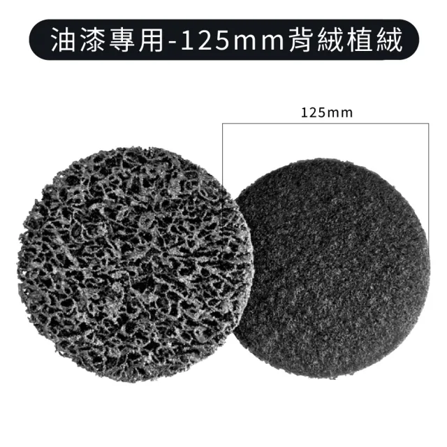 【森森機具】拋光砂紙/研磨片 交換禮物(木工、除鏽、拋光)
