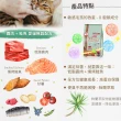 【Mobby 莫比】無穀愛貓配方1.5kg2入(貓飼料/鹿肉鮭魚/鵪鶉鴨肉/鱒魚燻鮭)