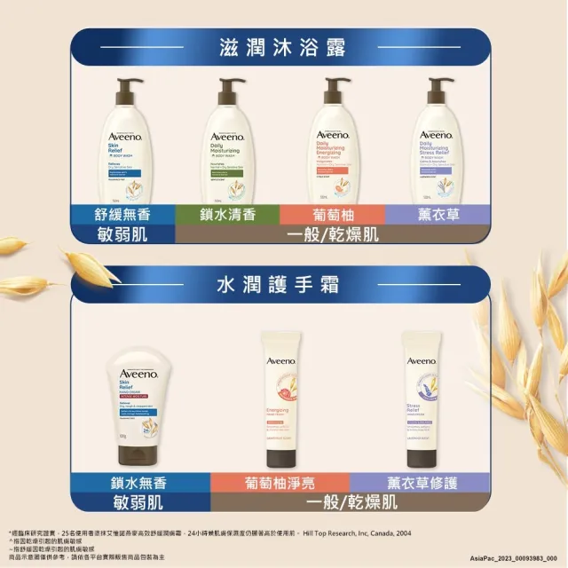 【Aveeno 艾惟諾】買2送2★天然燕麥高效舒緩潤膚霜312gx2+30gx2(身體乳/保濕乳液)