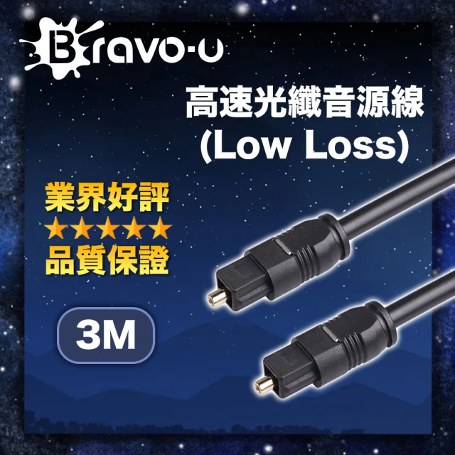 【Bravo-u】高速光纖音源線Low Loss(3M)