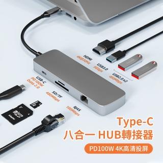 【ANTIAN】Type-C 八合一HUB轉接器 三孔USB集線器 千兆網絡 HDMI轉換器 Mac轉接頭