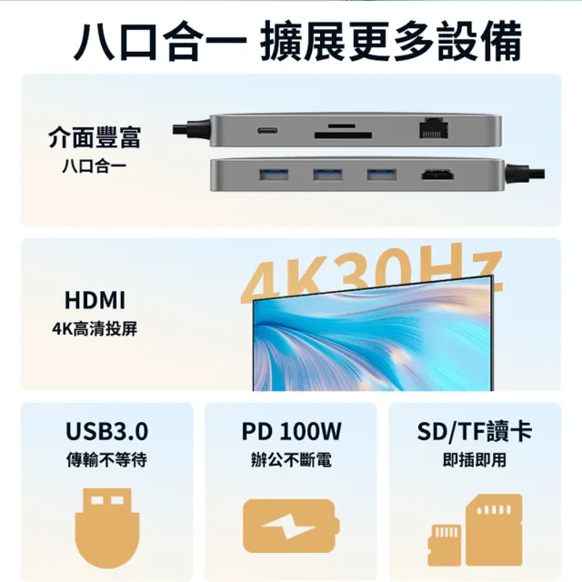 【ANTIAN】Type-C 八合一HUB轉接器 三孔USB集線器 千兆網絡 HDMI轉換器 Mac轉接頭