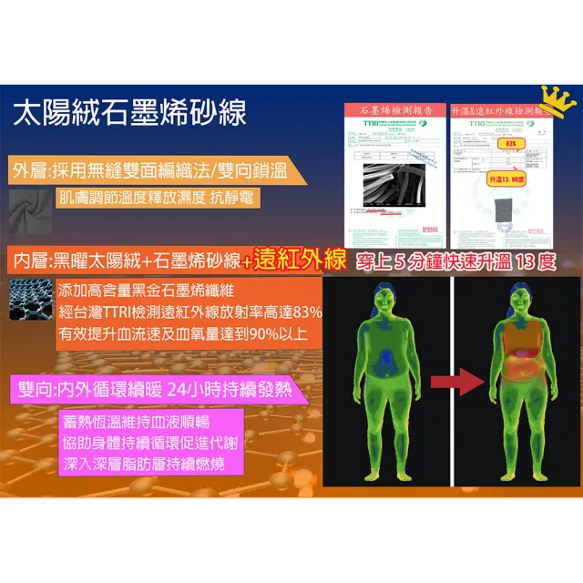 【I.RISS 伊莉絲】4件組-黑科技太陽絨石墨烯蕾絲款發熱背心/BraT(4色隨機)