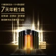 【DR.WU 達爾膚】超逆齡多月太抗皺安瓶1.5ML*7瓶(2入組 共14瓶)