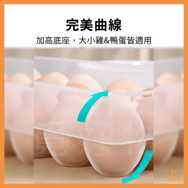 【Ho覓好物】密封雞蛋保鮮盒-10顆(雞蛋盒 雞蛋收納盒 露營雞蛋盒 雞蛋保鮮盒 透明蛋盒 冰箱雞蛋盒 YHX2366)