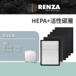 【RENZA】適用佳醫 超淨 AIR-10W AIR10W 空氣清淨機(HEPA濾網+活性碳濾網 濾芯)