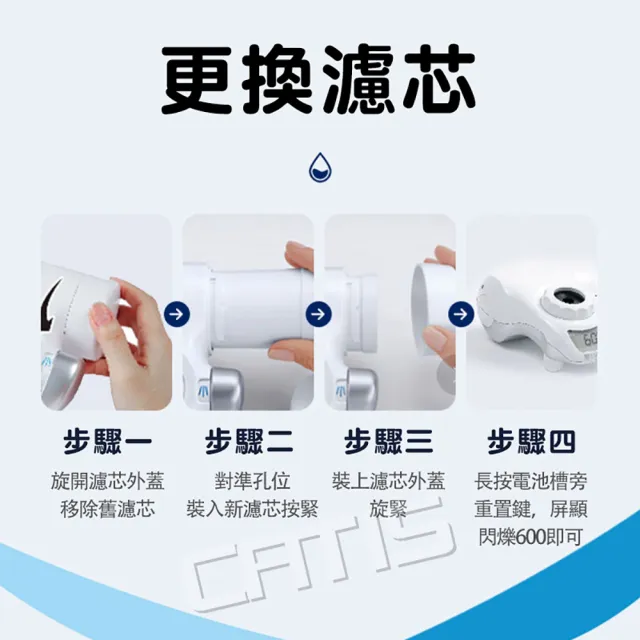 【CATIS】6入組-新一代升級加強去垢On Tap水龍頭式濾芯(四重過濾 超強去垢 適用brita 安心淨水)