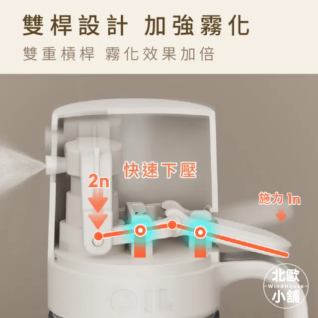 【WindHouse 北歐小舖】廣角霧化噴油瓶-250ml(加強霧化/不沾鍋/氣炸鍋專用)