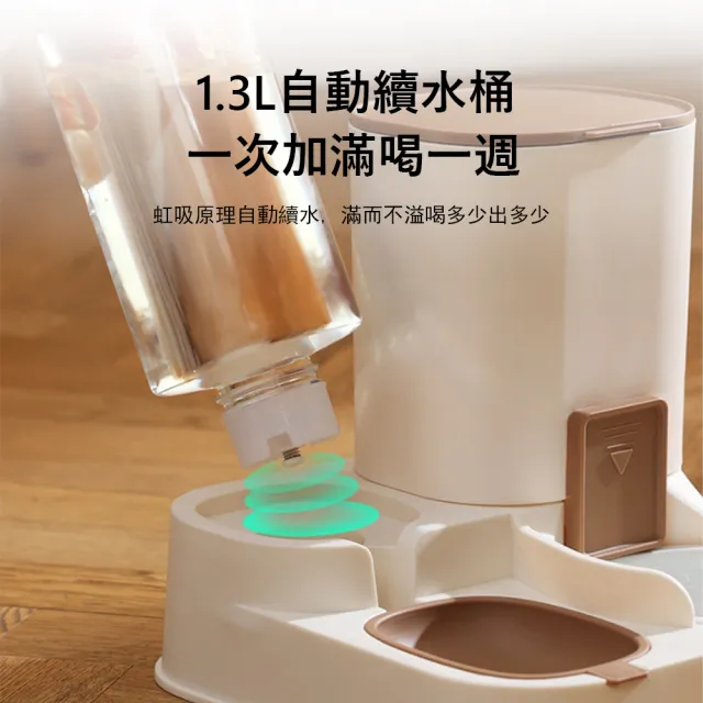 【Kyhome】寵物自動餵食器 飲水餵食一體機(乾濕分離/貓狗喝水碗/自動補水雙碗/貓碗狗碗/防打翻寵物碗)