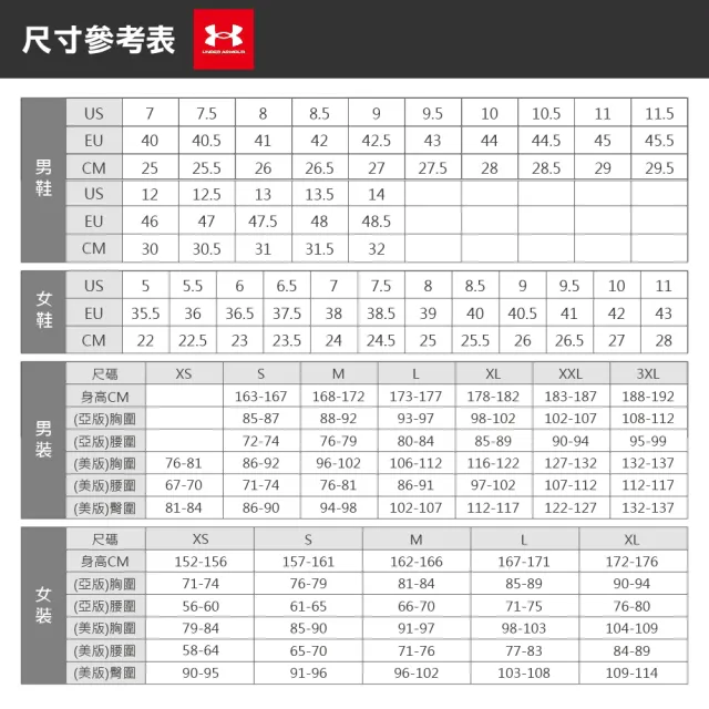 【UNDER ARMOUR】慢跑鞋 男鞋 運動鞋 緩震 UA Infinite Pro 黑 3027190001(427)