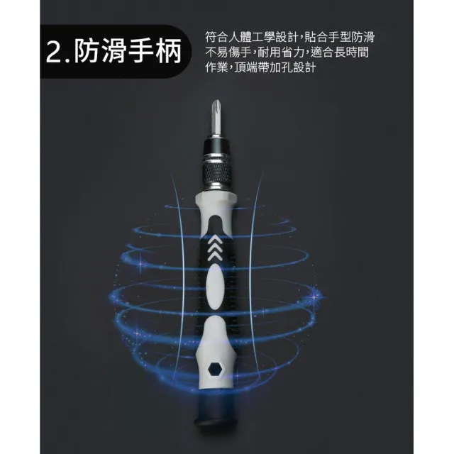【ROYAL LIFE 皇室生活】螺絲起子專業工具115件組(螺絲起子組/螺絲刀/手機維修工具/專業工具組)