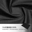 【Thous Winds】巨蟹座拓展睡帳 專用地布(帳篷地墊 防水地墊 戶外 露營 逐露天下)