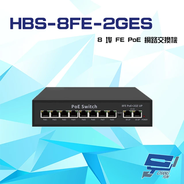 CHANG YUN 昌運 DP-HDMI20-F Displ