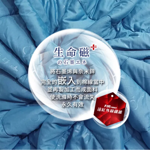 【日本旭川】生命磁醫護級石墨烯奈米鋅能量被150x205cm-速(空調被 舒眠被 超奈米遠紅外線)
