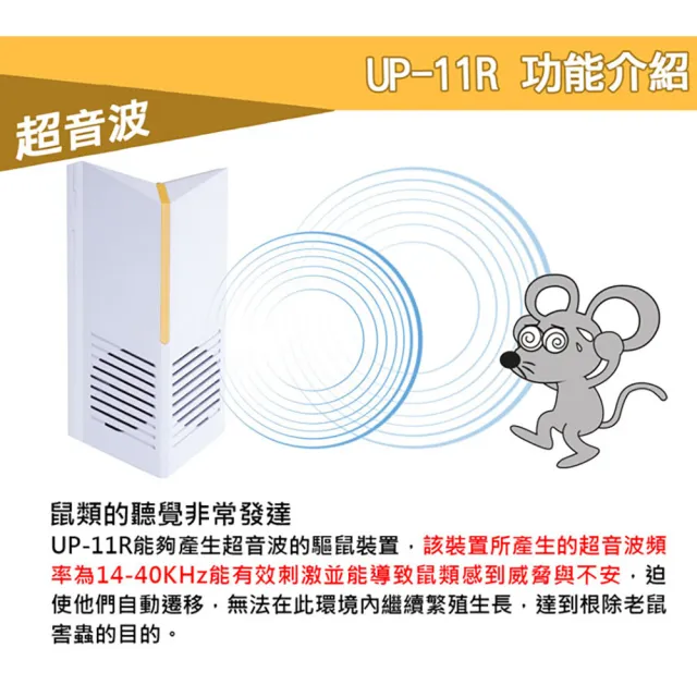 【Digimax】UP-11R 台灣神盾 專業式防潮型超音波驅鼠蟲器(適用坪數100坪)