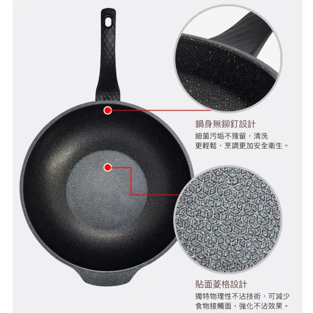 韓國KITCHEN ART星鏈礦石輕量不沾雙鍋組-韓國製(34炒+34蓋+28平)