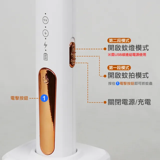 【勳風】二合一USB充電式可調電壓捕蚊燈拍/三層式電蚊拍(DHF-T3500)
