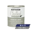 【RUST-OLEUM 樂立恩塗料】巧克漆 多色澤(極消光／887ml)