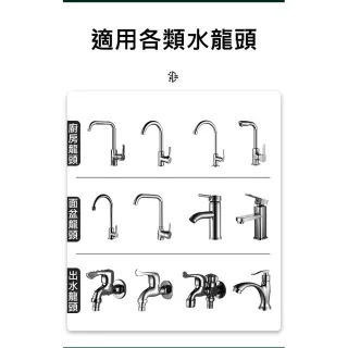 【ROYAL LIFE 皇室生活】萬能六層防濺水龍頭過濾器-4入組(防濺/麥飯石過濾器/濾水器/旋轉節水器/六層)