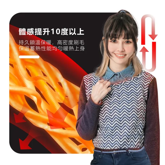 【MI MI LEO】3件組-台灣製熱昇華刷毛保暖衣(配色格紋 顯瘦刷毛 腰身 套組)