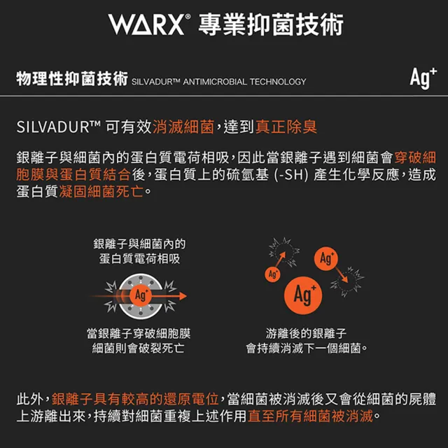 【WARX】二刀流運動船型襪-麻灰(除臭襪/機能運動襪/足弓防護)
