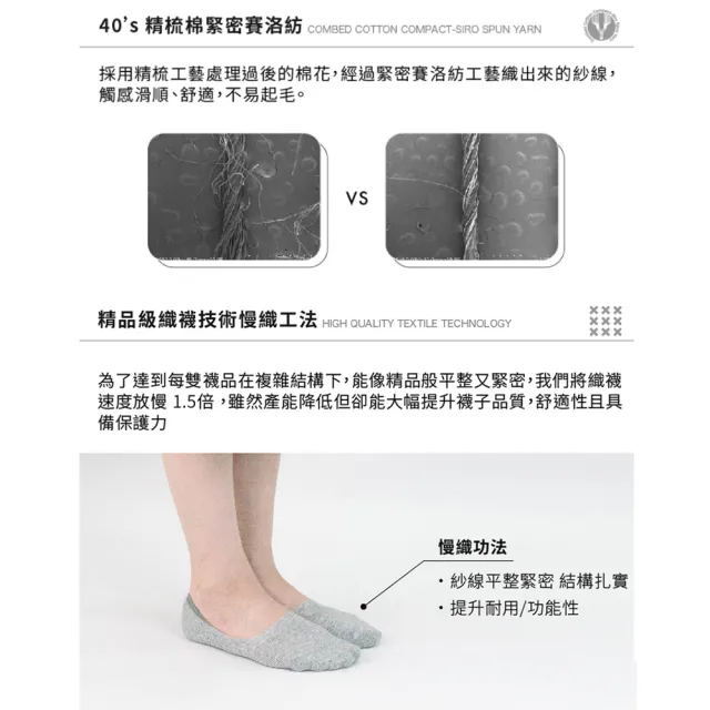 【WARX】經典素色隱形襪-黑(除臭襪/機能襪/不脫落)