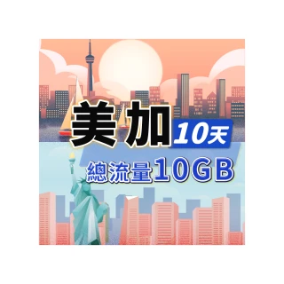 【飛速移動】美國 加拿大 10天10GB｜高速上網總流量型(美國上網卡 美國網卡 加拿大網卡 加拿大上網卡)