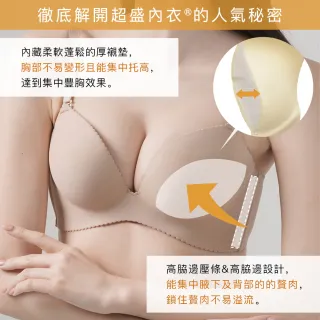 【aimerfeel】單品內衣超盛無痕內衣 -黑色(152413-BL)