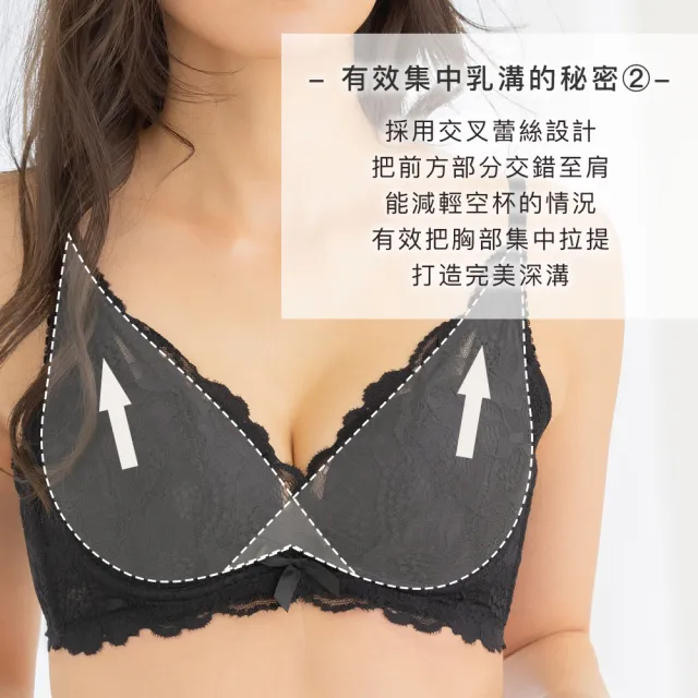 【aimerfeel】單品內衣 副乳 舒適胸罩   蕾絲交叉包覆 高脇邊內衣 -紫色(603713-PU)