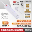 【PX 大通】4切3座3孔3USB 銅 防火/防雷/過載自動斷電《新安規》認證USB延長線 6尺/1.8米/1.8M(PEC-343P6W)