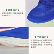 【NIKE 耐吉】ZOOMX DRAGONFLY 男女田徑釘鞋-長距離 藍白橘淺綠(CV0400-400)