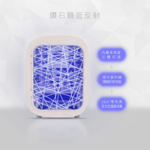 【KU.KU. 酷咕鴨】紫外線智慧換氣烘乾消毒鍋