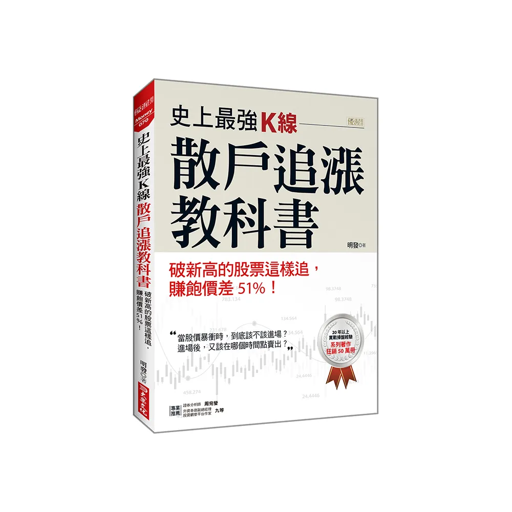 史上最強K線，散戶追漲教科書：破新高的股票這樣追，賺飽價差51%！